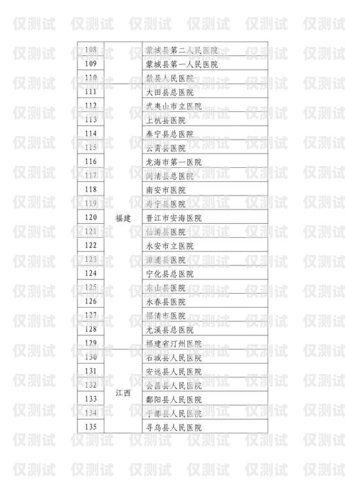 電銷卡能賣嗎？知乎推薦電銷卡能賣嗎知乎推薦一下