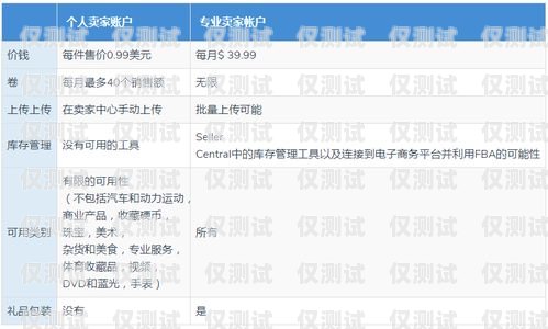 電銷卡能賣嗎？知乎推薦電銷卡能賣嗎知乎推薦一下