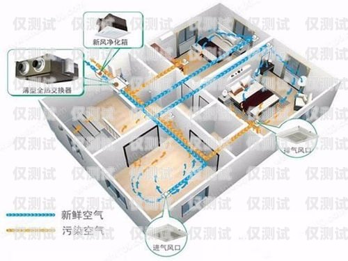 珠海人工外呼系統介紹圖片珠海人工外呼系統介紹圖片大全
