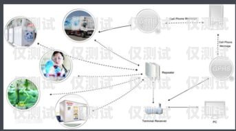 珠海人工外呼系統介紹圖片珠海人工外呼系統介紹圖片大全