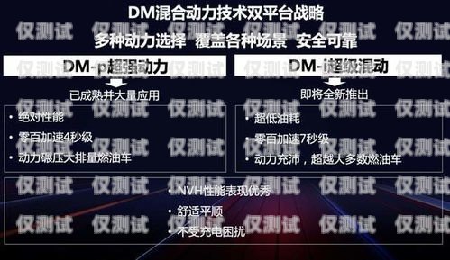 中山電銷系統與三五電銷卡，提升銷售效率的利器中山電銷系統三五電銷卡怎么辦理
