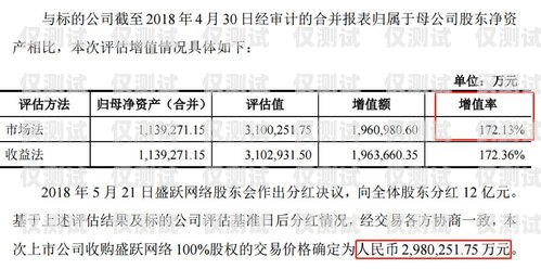 三五數(shù)字電銷卡客服的工作時間與服務承諾三五數(shù)字電銷卡代理
