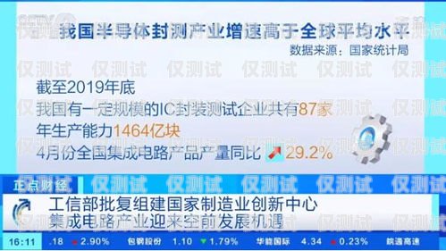 探索上海保險智能外呼系統的創新與發展保險外呼好做嗎