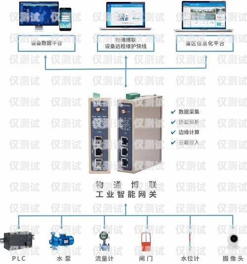 鄭州防高頻外呼系統——保障通信安全的有效工具鄭州防高頻外呼系統廠家