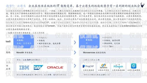 宿遷防封外呼系統，保障企業通信安全的利器外呼防封軟件