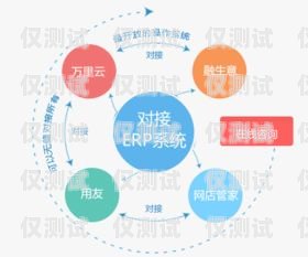 菏澤營銷外呼系統排名菏澤營銷策劃公司