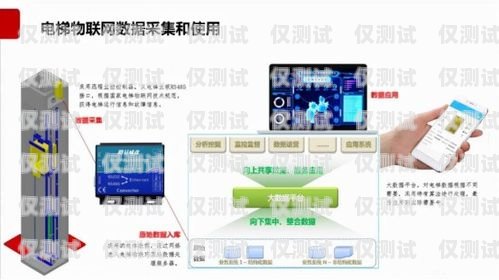 揚(yáng)州多場(chǎng)景智能外呼電話軟件系統(tǒng)