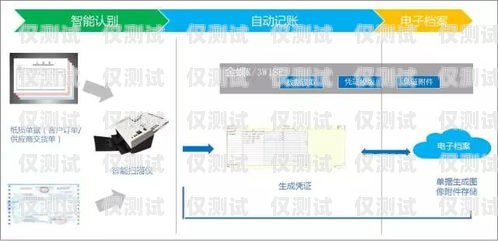 蘭州自動外呼系統定制，提升銷售效率的利器自動外呼系統怎么樣