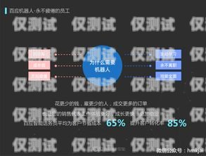 成都電銷卡，助力企業銷售的利器成都分享電銷卡怎么辦理