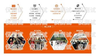 鄭州電銷卡招聘信息，開啟銷售新征程鄭州電銷卡招聘信息最新消息
