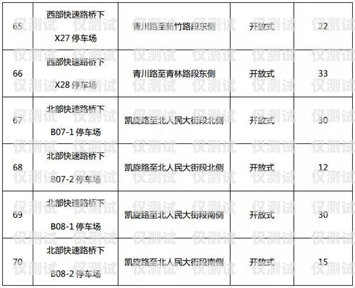 江蘇電話機器人如何收費電話機器人收費標準