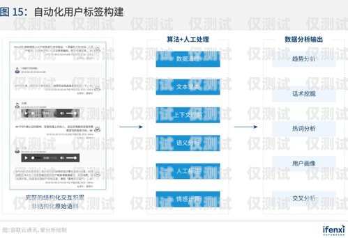 貴陽便宜外呼系統(tǒng)，助力企業(yè)高效溝通與銷售貴陽外呼公司有哪些