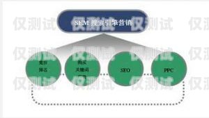 湖州外呼管理系統(tǒng)費(fèi)用，優(yōu)化通訊成本的關(guān)鍵外呼系統(tǒng)收費(fèi)標(biāo)準(zhǔn)