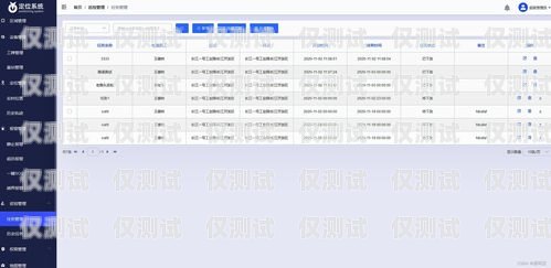 外呼 scrm 系統(tǒng)聯(lián)系方式外呼系統(tǒng)代碼