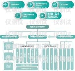 陜西自動(dòng)企業(yè)外呼管理系統(tǒng)陜西外呼公司