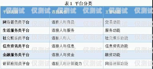 電銷卡服務綜合平臺，提升銷售效率的利器電銷卡服務綜合平臺官網