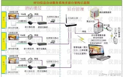 江浙滬智能外呼系統(tǒng)優(yōu)勢智能外呼系統(tǒng)發(fā)展現(xiàn)狀
