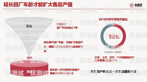 浙江滬高頻電銷卡——通訊利器，助力企業拓展市場