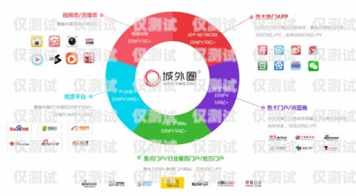 青島大數據精準營銷外呼系統代理，開啟數字化營銷新時代青島大數據精準營銷外呼系統代理怎么樣