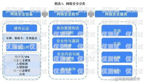 北京銷售外呼系統(tǒng)平臺(tái)，提升銷售效率的利器北京外呼線路供應(yīng)商