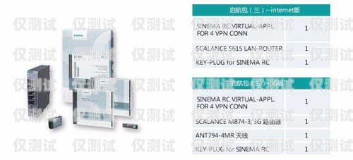 南通實體電銷卡——為電銷行業提供穩定、高效的通信解決方案南通電話卡