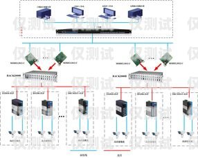 南通實體電銷卡——為電銷行業提供穩定、高效的通信解決方案南通電話卡