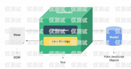 電話外呼系統開源項目電話外呼系統開源項目包括