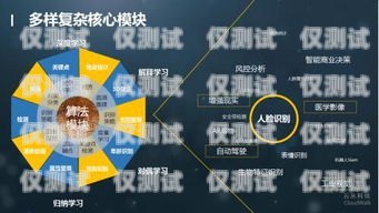 蕪湖人工外呼系統哪家強？全面評測與比較蕪湖呼叫中心