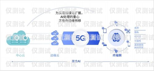 OKCC 外呼系統 AI 語音教程，輕松掌握高效溝通技巧okcc 外呼系統