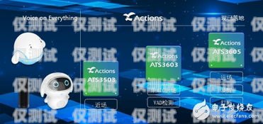 電話機器人的品牌選擇，全面指南電話機器人的品牌選擇有哪些