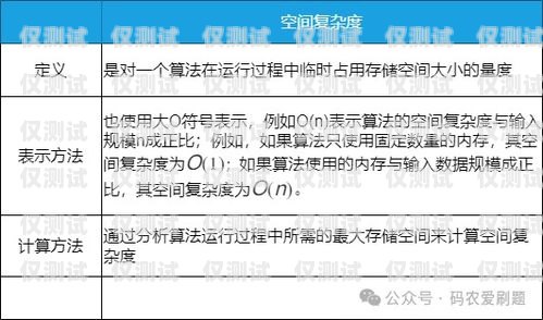 外呼系統設置最大停機時間，保障服務質量與效率的關鍵外呼時長
