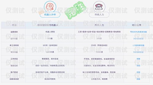 西藏房產智能外呼系統，提升銷售效率與客戶體驗的利器西藏房產智能外呼系統官網