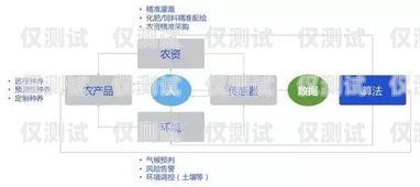 汕尾人工外呼系統(tǒng)代理商——為您的業(yè)務(wù)提供高效溝通解決方案汕頭外呼系統(tǒng)效果