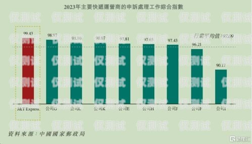 常州保險業務智能外呼客服系統——提升服務效率與客戶體驗的創新解決方案常州保險業務智能外呼客服系統招聘