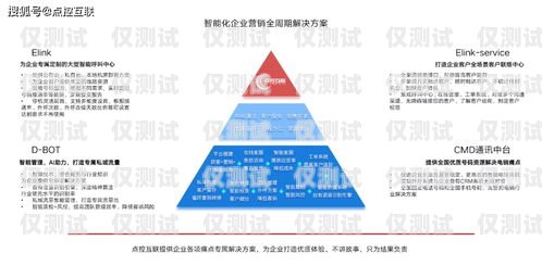 常州保險業務智能外呼客服系統——提升服務效率與客戶體驗的創新解決方案常州保險業務智能外呼客服系統招聘