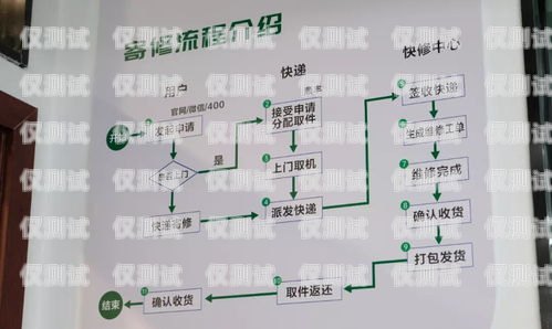 荊州移動(dòng)外呼系統(tǒng)，提升客戶(hù)服務(wù)的利器荊州移動(dòng)外呼系統(tǒng)維修電話(huà)
