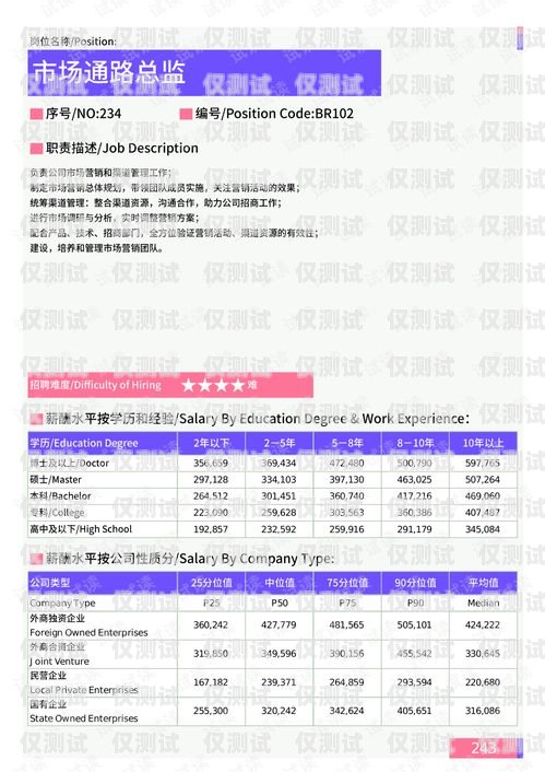 探索曹縣電銷卡市場曹縣有沒有買電銷卡的地方