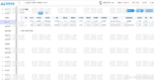 ai電銷機器人源碼下載