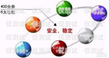 電話(huà)外呼系統(tǒng)怎么測(cè)試電話(huà)外呼系統(tǒng)哪里有
