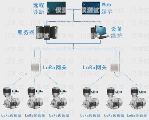 外呼系統(tǒng)還能干嗎？外呼系統(tǒng)有用嗎
