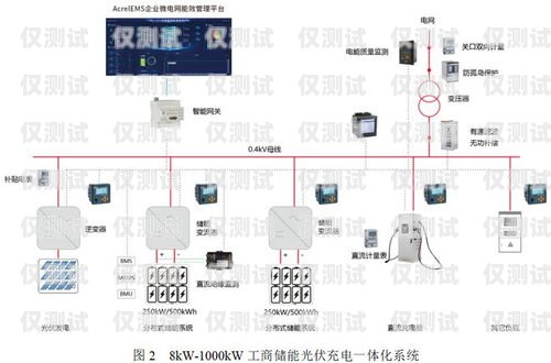 外呼系統(tǒng)還能干嗎？外呼系統(tǒng)有用嗎
