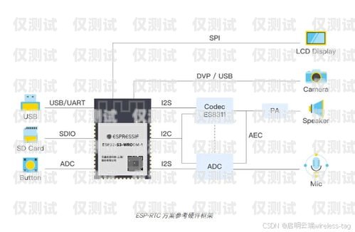 南通穩定外呼系統代理商外呼系統代理加盟