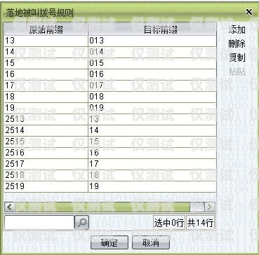 西子 smart 系統外呼地址碼設置西子電梯外呼怎么撥碼