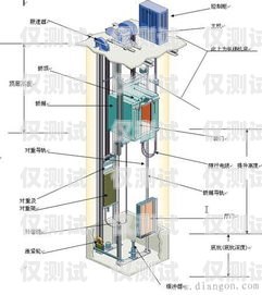 電梯外呼系統是什么意思電梯外呼系統工作原理