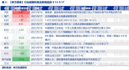 南昌極信電銷卡，電銷行業的利器還是風險之源？南昌極信電銷卡客服電話