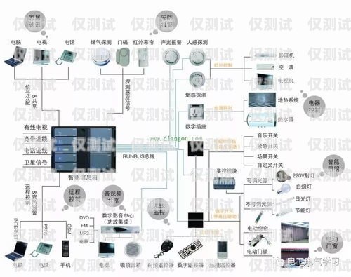 長沙智能外呼系統(tǒng)線路商長沙外呼公司