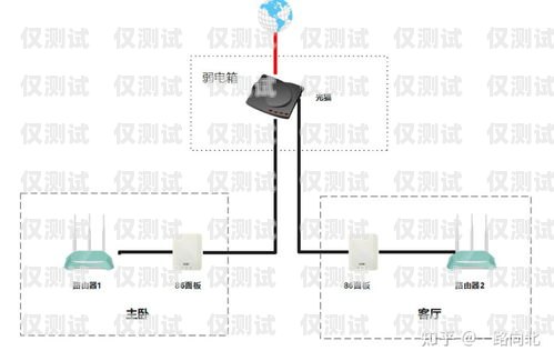 長沙電銷外呼系統怎么安裝電銷 外呼 系統