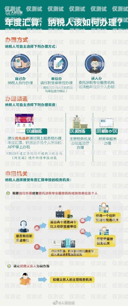 象山電銷外呼系統(tǒng)申請(qǐng)指南電銷外呼系統(tǒng)多少錢一個(gè)月