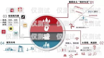 中山銷售外呼系統代理商，助力企業提升銷售業績的利器銷售外呼系統怎么樣