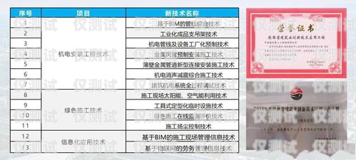 解析電銷信用卡白名單電銷信用卡白名單是什么意思